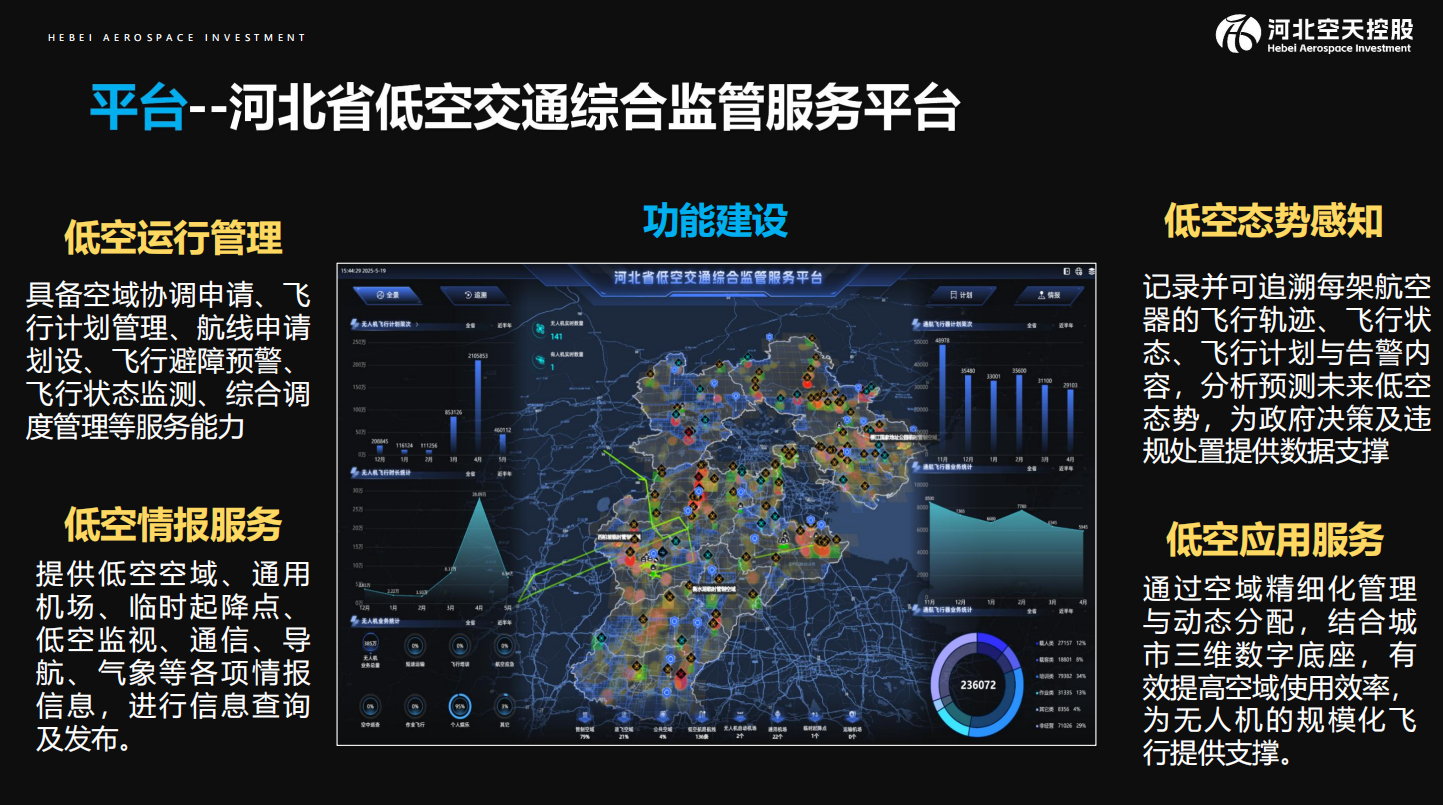 1764734146828887.png 飛行服務1.png